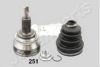 JAPANPARTS GI-251 Joint Kit, drive shaft